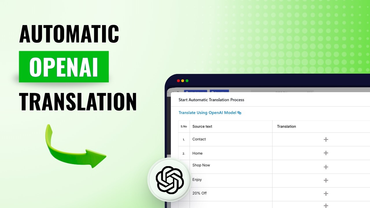 Polylang | Translate Website Automatically via OpenAI
