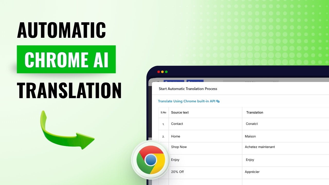 Polylang | Translate Website Automatically via Chrome built-in AI