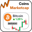 Coins Marketcap