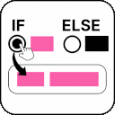 Conditional Fields for Elementor Form